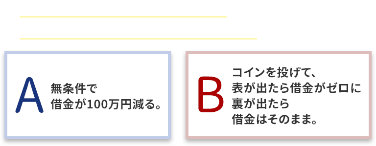 あなたは借金が200万円あります。次の選択肢のうちどちらを選びますか？