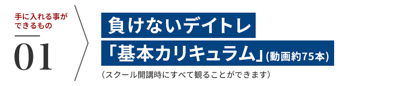【1】負けないデイトレ「基本カリキュラム」(動画約75本)(スクール開講時にすべて観ることができます)
